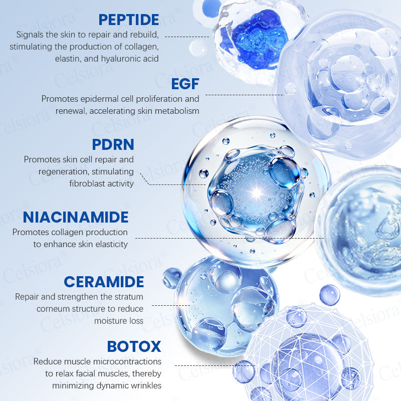 🥈📌 NAGY-BRITANNIAI SIKERTERMÉK – Celsiora® PDRN Ránctalanító Shot – Feszesítő és Lifting Krém